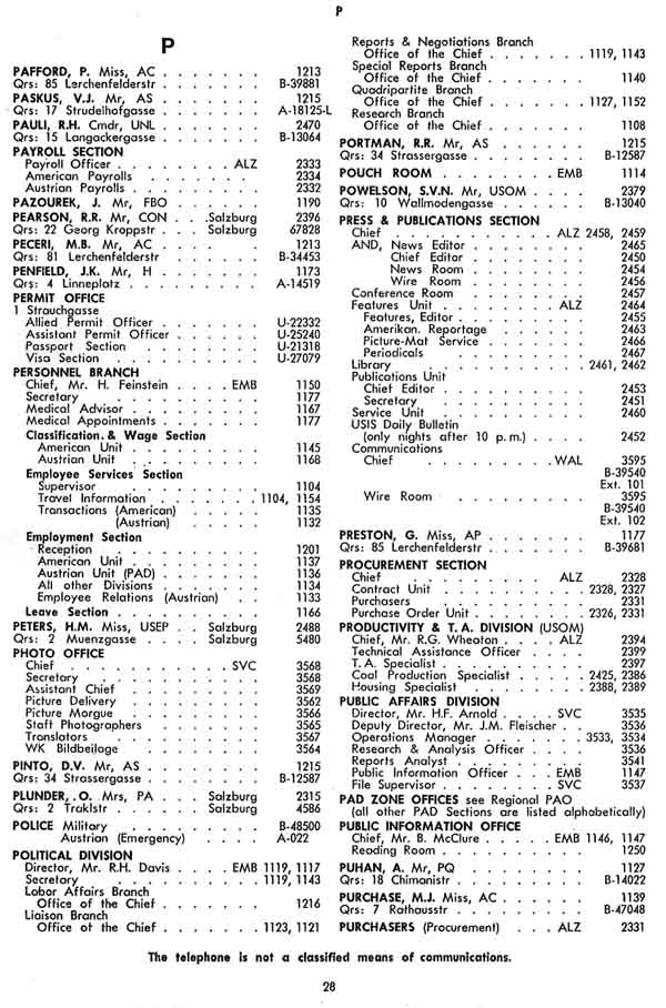 USFA Docs Tel Dir 1954
